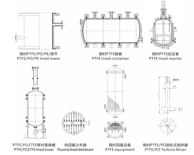 襯四氟容器筒